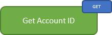 Get Account ID